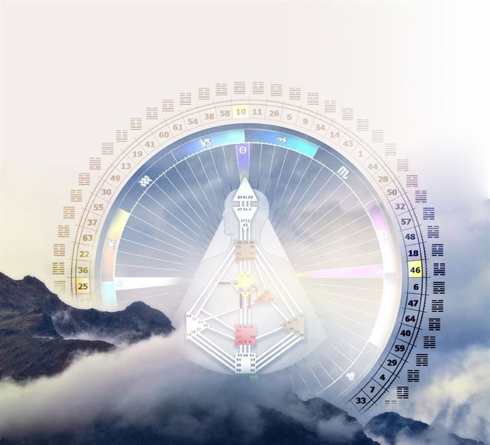 Индивидуальный разбор личности по Дизайну Человека 2061