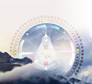 Индивидуальный разбор личности по Дизайну Человека 2061