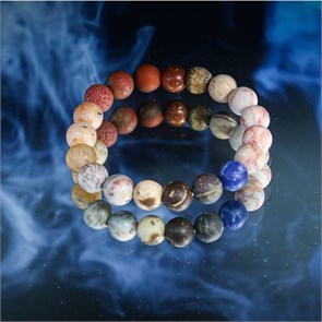 Создание браслетов через призму потребностей пирамиды Маслоу 2124